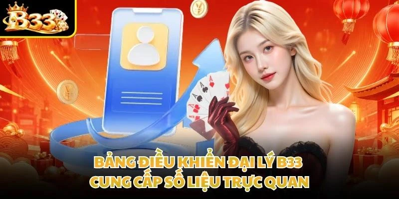 Bảng điều khiển đại lý B33 cung cấp số liệu trực quan