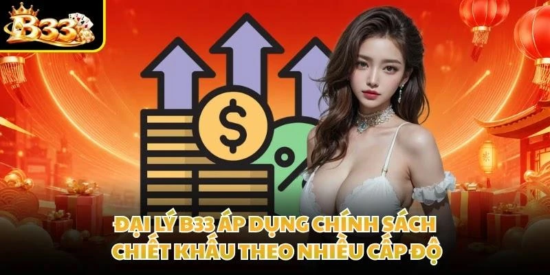 Đại lý B33 áp dụng chính sách chiết khấu theo nhiều cấp độ